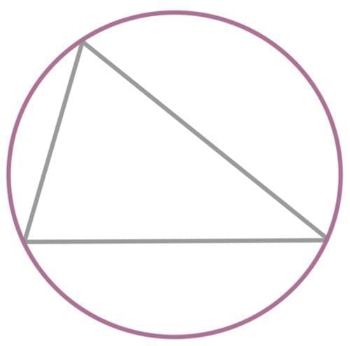 Circles Chapter Notes | Mathematics Class 10 ICSE