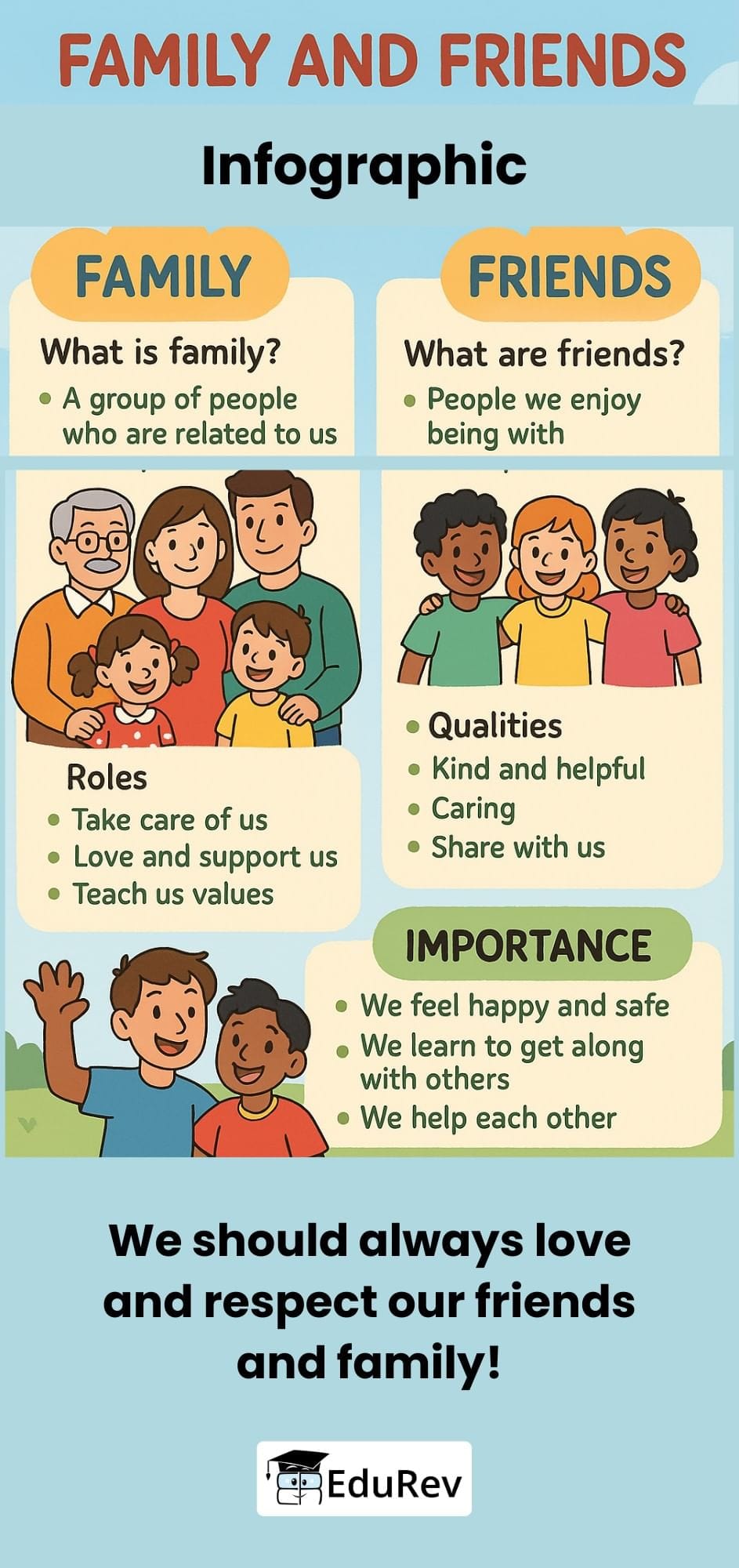 Infographics: Family and Friends