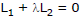 Distance of a Point from a Line and Distance between two Parallel Lines | Mathematics (Maths) Class 11 - Commerce