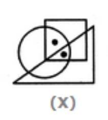 Olympiad Notes: Dot Situation | Science Olympiad Class 6