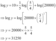 NCERT Solutions Class 12 Maths Chapter 9 - Differential Equations
