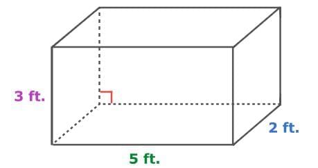 Volume and Surface Area Chapter Notes | Mathematics for Grade 6