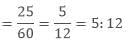 Ratio & Proportion Chapter Notes | Mathematics Class 6 (SSC Board)