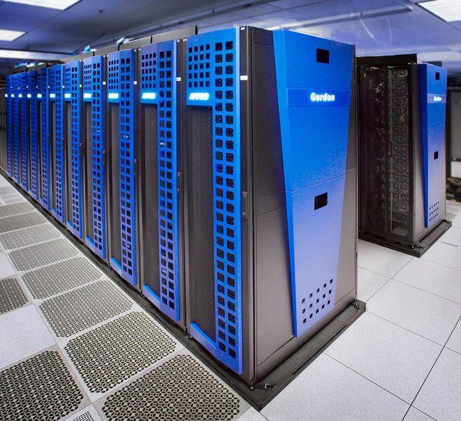 Categories of Computers | Computer Science - Class 5