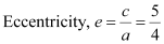 NCERT Solutions Class 11 Maths Chapter 10 - Conic Sections