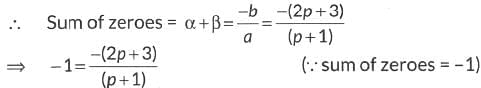 Class 10 Maths Previous Year Questions - Polynomials