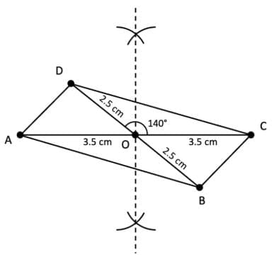 Quadrilaterals NCERT Solutions | Mathematics Class 8- New NCERT (Ganita Prakash)