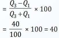 MCQ s`: Measures of Central Tendency and Dispersion