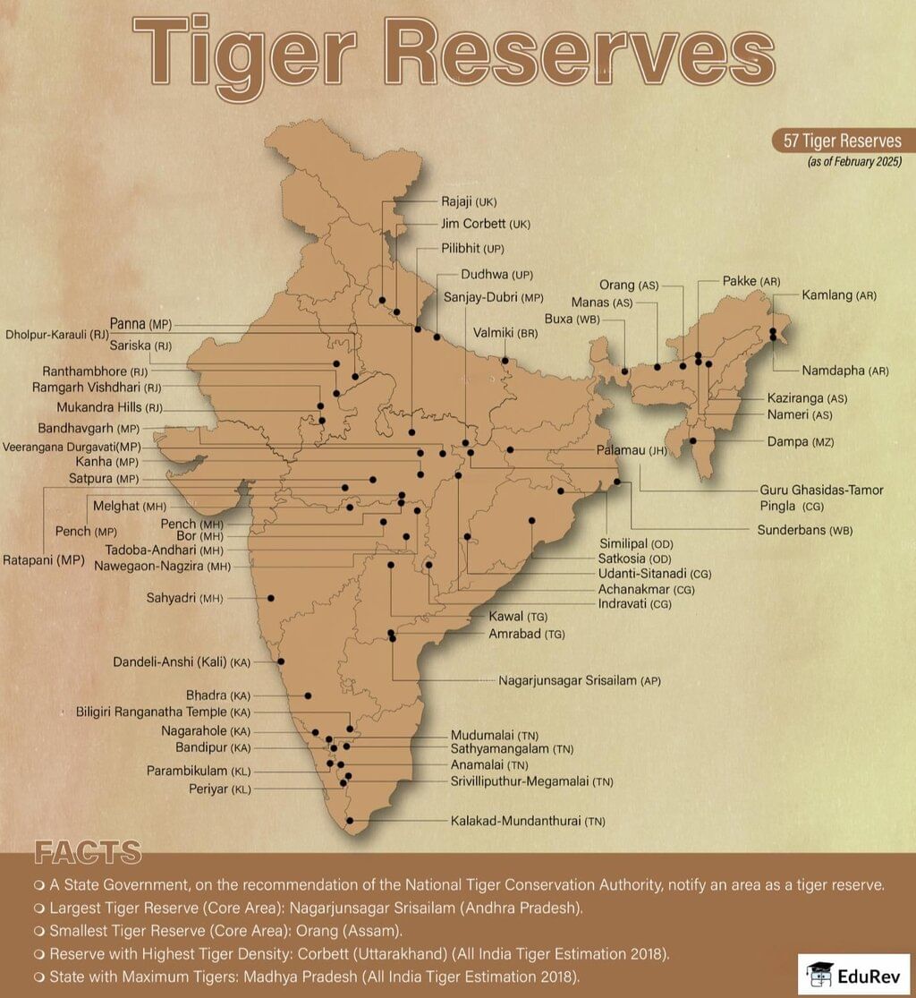 Map: Tiger Reserve | Environment for UPSC CSE