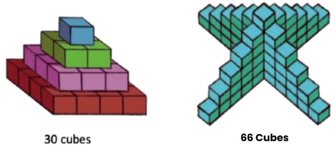 NCERT Solutions for Class 4 Maths Chapter 1 - Shapes Around Us