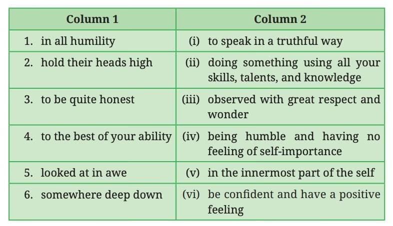 Verghese Kurien — I Too Had A Dream NCERT Solutions | English Poorvi Class 8 - New NCERT