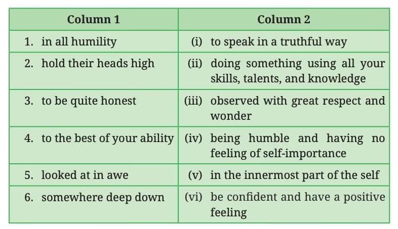 NCERT Solutions: Verghese Kurien — I Too Had A Dream