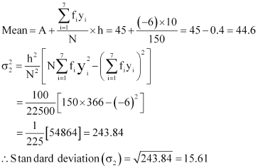 NCERT Solutions Class 11 Maths Chapter 13 - Statistics