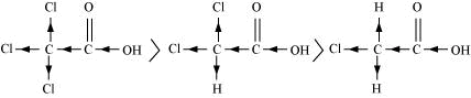 NCERT Solutions Class 11 Chemistry Chapter 8 - Organic Chemistry - Some Basic Principles & Techniques
