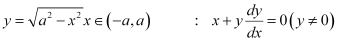 NCERT Solutions Class 12 Maths Chapter 9 - Differential Equations