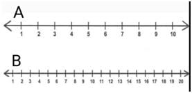 Whole Numbers | Advance Learner Course: Mathematics (Maths) Class 5