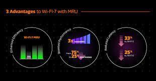 Science & Technology - 5 | Current Affairs & Hindu Analysis: Daily, Weekly & Monthly - UPSC