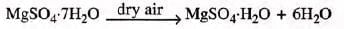 Water Chapter Notes | Chemistry for SSS 1