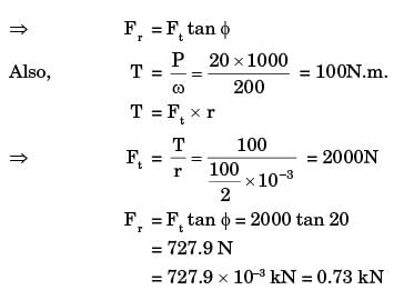 GATE Past Year Questions: Gears & Gear Trains | Theory of Machines (TOM) - Mechanical Engineering