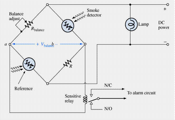 Chapter 8 : Methods Of Analysis, PPT, Introductory Circuit Analysis, Semester, Engineering - Electronics and Communication Engineering (ECE)
