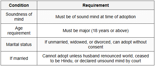 2.3.2 Female Hindu (Section 8)