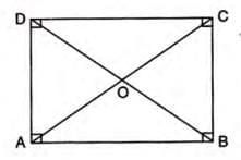 Rectilinear Figures Chapter Notes | Mathematics Class 9 ICSE