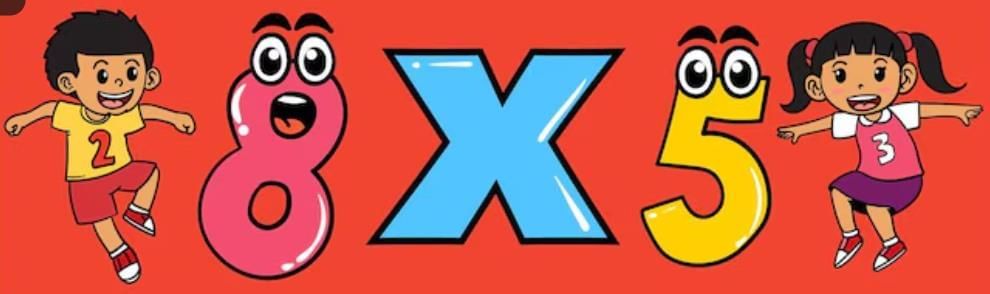 Multiplication Chapter Notes | General Mathematics for Primary 3