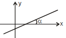 Straight Lines Class 11 Notes, Maths (IIT)