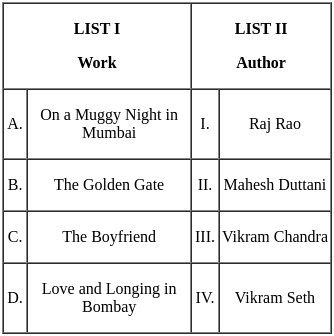 UGC NET Paper 2: English 21st August 2024 Shift 2 | UGC NET Past Year Papers