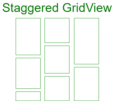 RecyclerView as Staggered Grid in Android With Example - Software Development