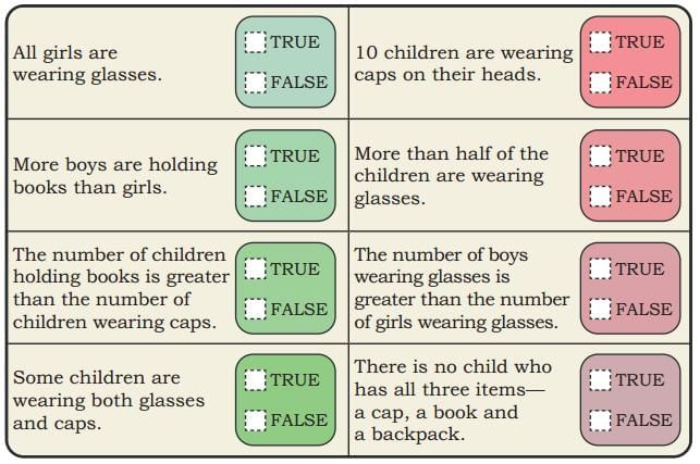 Data Through Pictures NCERT Solutions | Mathematics (Maths Mela) Class 5 - New NCERT