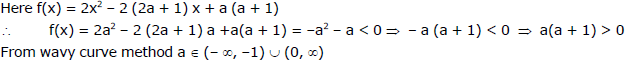Examples: Quadratic Equations | Mathematics (Maths) for JEE Main & Advanced