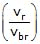 Kinematics, Chapter Notes, Class 11, Physics (IIT-JEE & AIPMT)