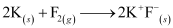 NCERT Solutions Class 11 Chemistry Chapter 7 - Redox Reactions