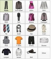 Class 4 Science - Clothes Our Protection - CBSE Worksheets - 1