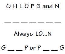 Practice Question - 16 (Linear Arrangement) | 100 DILR Questions for CAT Preparation