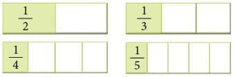 Operations on Fractions Chapter Notes | Mathematics Class 6 (SSC Board)