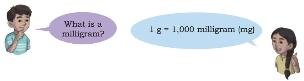 Weight and Capacity Chapter Notes | Mathematics (Maths Mela) Class 5 - New NCERT