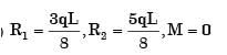 GATE Past Year Questions: Shear Force & Bending Moment Diagrams | Strength of Materials (SOM) - Mechanical Engineering