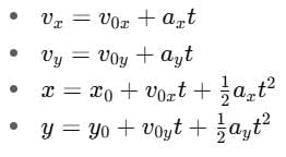 Introduction to Motion in a Plane | Science & Technology for UPSC CSE