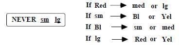 Practice Question - 28 (Tabular Arrangement) | 100 DILR Questions for CAT Preparation