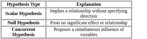 UGC NET Paper 2: Education 8th Dec 2023 Shift 1 | UGC NET Past Year Papers