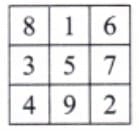 Generalising a 3 × 3 magic square (using algebra)
