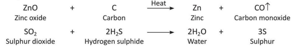 Chemical Reactions Chapter Notes | Chemistry Class 8 ICSE