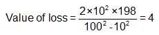 Important Formulas: Profit, Loss, and Discount | Quantitative Aptitude (Quant) - CAT