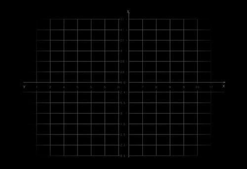 answer Image