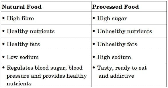 Model Answers for Section B - Creative Writing 