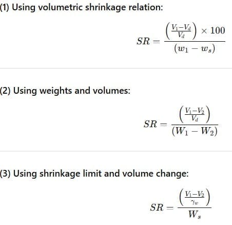 Shrinkage Ratio (SR)