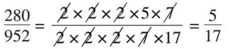 Fractions Chapter Notes | Mathematics Class 7 ICSE