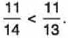 Important Questions with Solutions: Fractions - 1 | Mathematics (Maths Mela) Class 5 - New NCERT